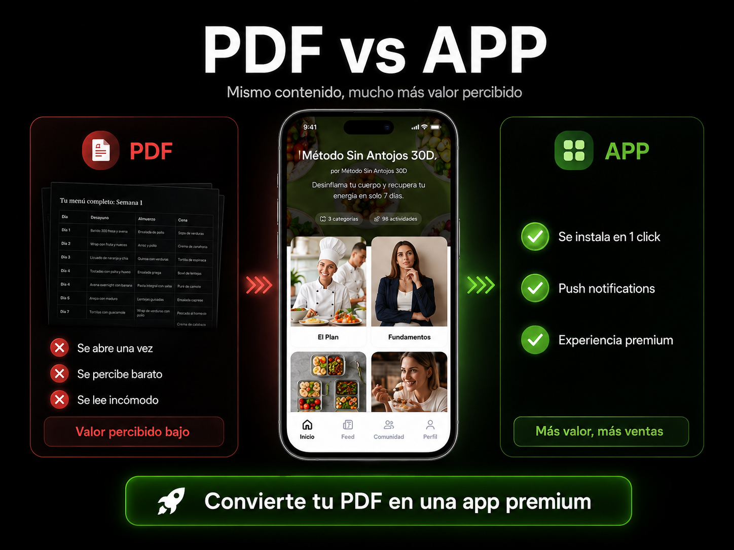 Comparación: PDF mal formateado en lector del celular vs la misma info dentro de la app de EscalaApp con navegación y push notification